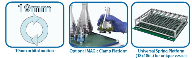 MAGic Clamp, Flask Clamp for 3000ml Erlenmeyer