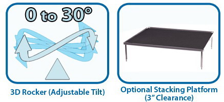 Stacking Platform, Large 12x12 with Flat Mat (3.0 Separation) 	