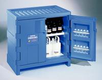 Polyethylene Acid/Corrosive Storage Cabinets